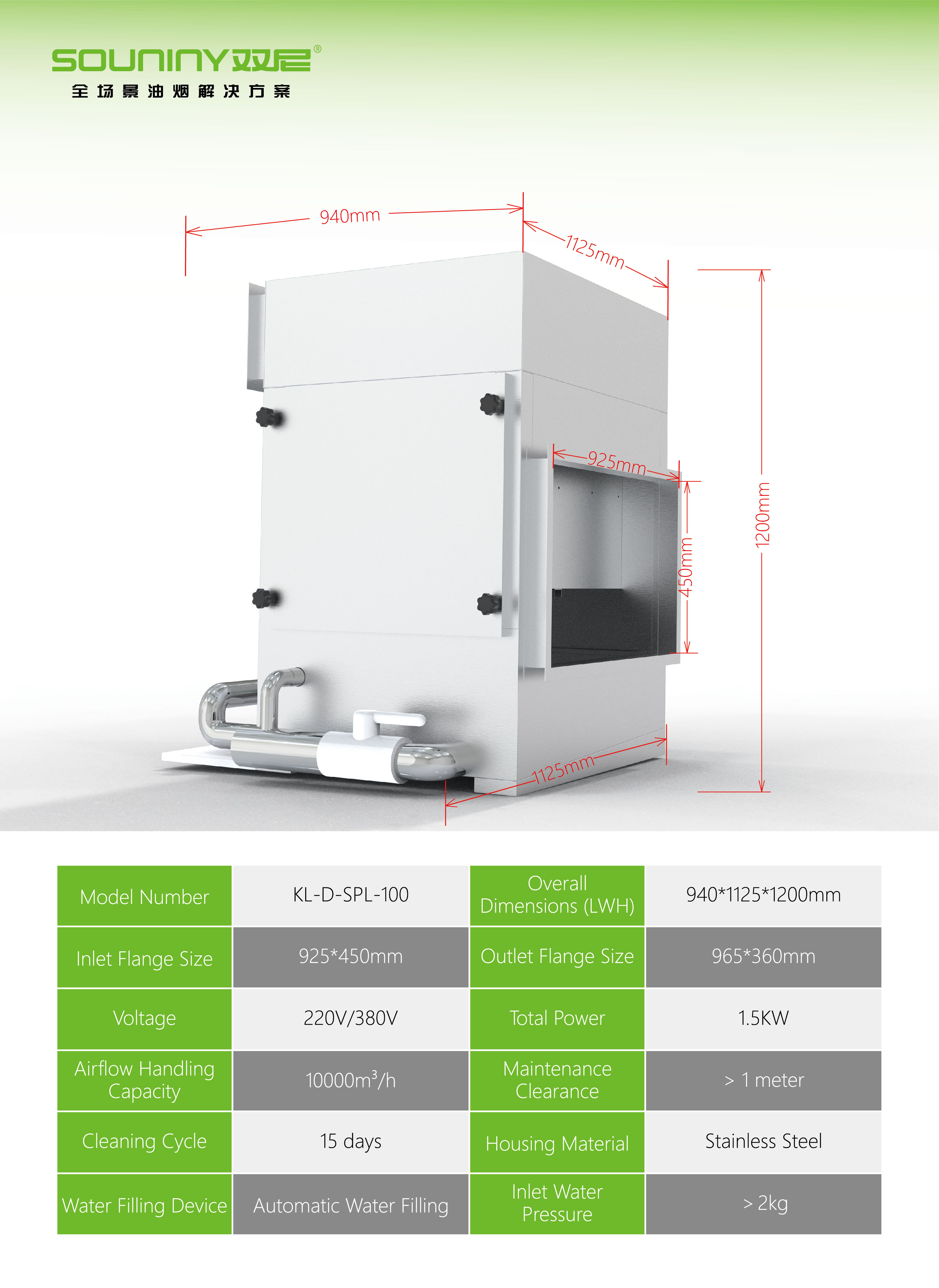Water Curtain First Stage: The SPL Series for High-Heat Exhaust Safety application